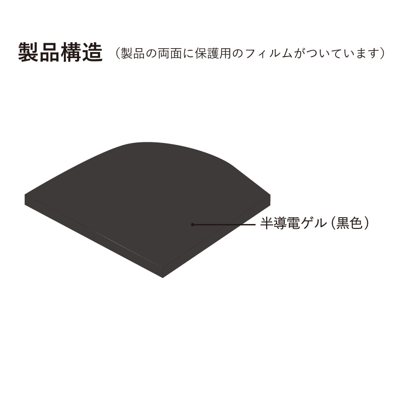エクシール ゴミホコリ除去シート“半導電ゲルシート"250X500mm E30302550 khxv5rg エクシール ゴミホコリ除去シート“半導電ゲルシート250X500mm